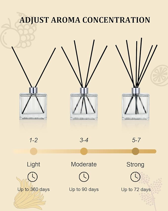 M&SENSE Jasmine & Vanilla Reed Diffuser Set - 7.04 oz Scented Diffusers for Home, Fragrance Oil Aroma with Sticks, Shelf Decor Housewarming Gifts for Bedroom Bathroom