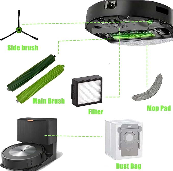 Replacement Parts Kit Compatible with iRobot Roomba Combo j7+ Plus, Combo j9+,Combo 10 Max Vacuum, Includes 1 set Roller Brushes, 4 Mop Pads, 4 HEPA Filters, 4 Side Brushes, 4 Dust Bags