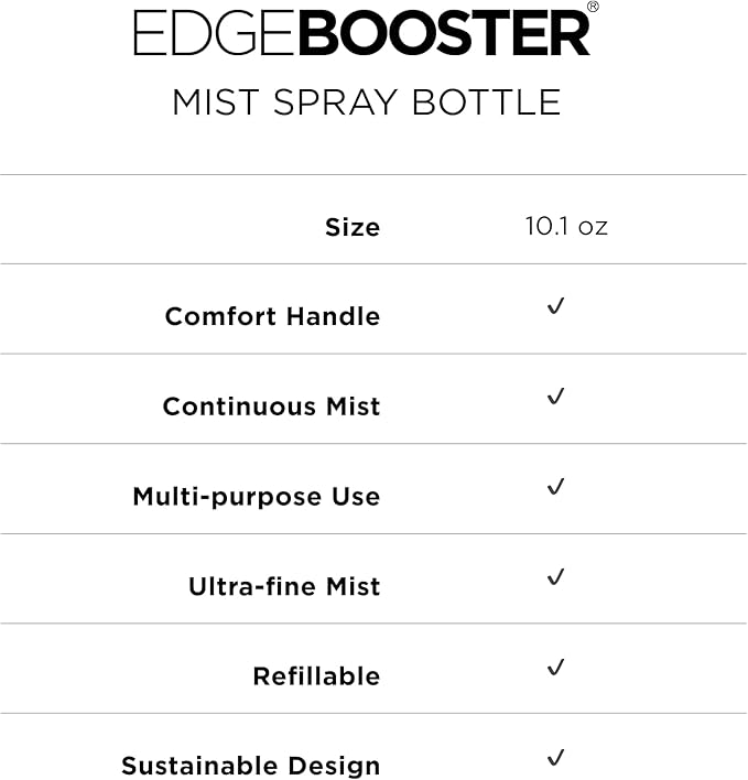 Style Factor Edge Booster Mist Spray Bottle for Hair (10.1oz/300ml) - Continuous Ultra Fine Mist Sprayer – For Hairstyling, Salons, Cleaning, Plants, Essential Oil & More - Hot Pink