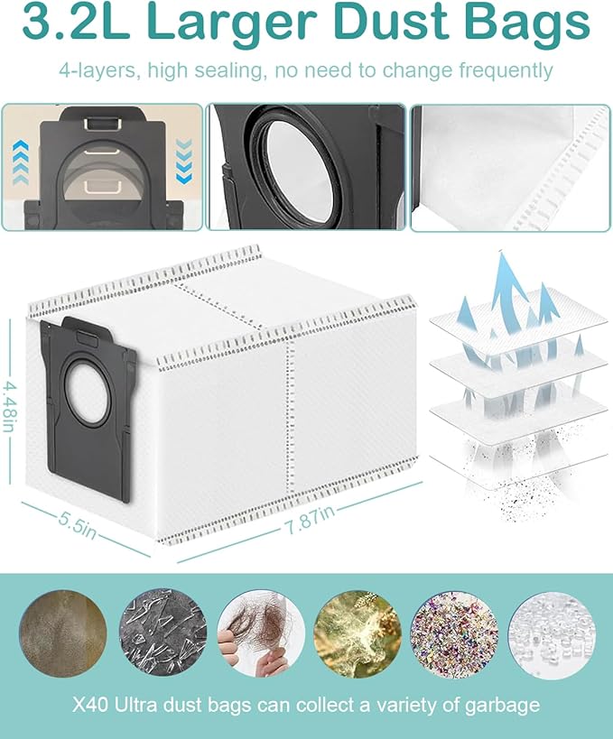 MSOKNLLI Accessories Part Kit for Dreame X40 Ultra / X40 / X40 Pro / S30 Pro Ultra Robot Vacuum, Main Brush, HEPA Filters Activated Carbon Filter, Side Brushes, Dust Bags, Wipes