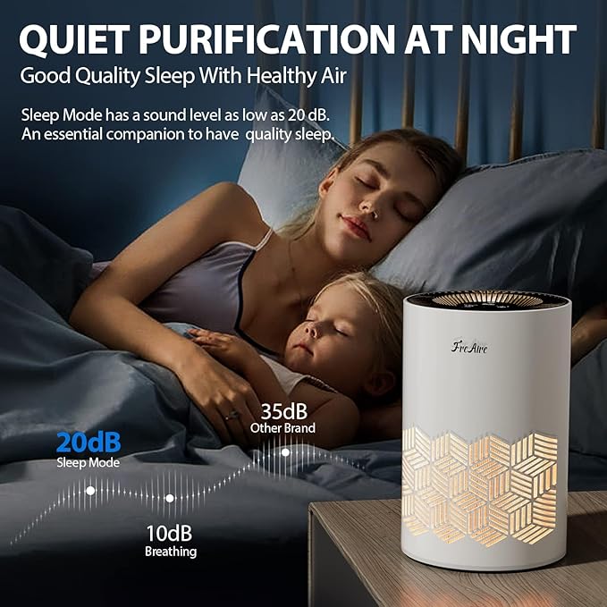 FreAire Air Purifiers for Bedroom Covers Up to 1086 Ftยฒ, Air Purifiers for Home, HEPA Air Purifier with Lights, Air Purifier Removes Dust Smoke Pollen Dander Smell, for Home/Pets/Bedroom (White)