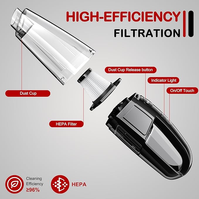 BSRCO Handheld Vacuum Cordless, 30 Mins Runtime & Under 70dB Quiet, 8000Pa Strong Suction, 1.65Lbs Ultra Light, 3-in-1 with HEPA Filter, USB-C for Car, Pet Hair, Home