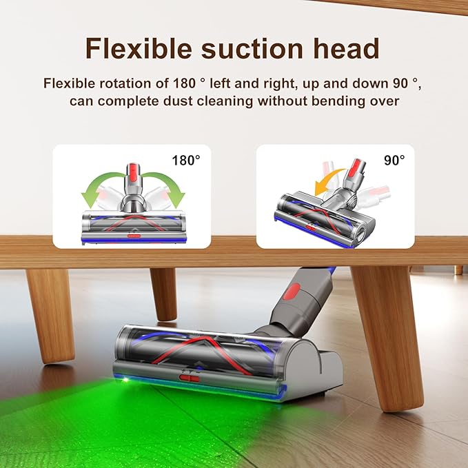 Vacuum Head Replacement Compatible with Dyson V10 Cyclone Cordless Vacuum Cleaner, The Motorhead Replacement Parts Suitable For Hardwood Floor Attachment, Includes 1 motorhead and 1 Replace Filter.