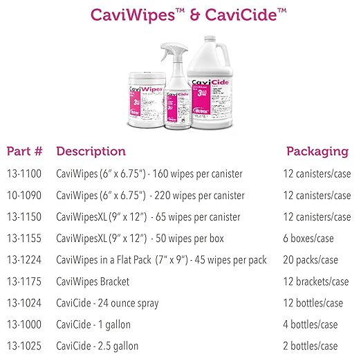 CaviWipes Metrex Disinfecting Towelettes Canister Wipes, 160 Count