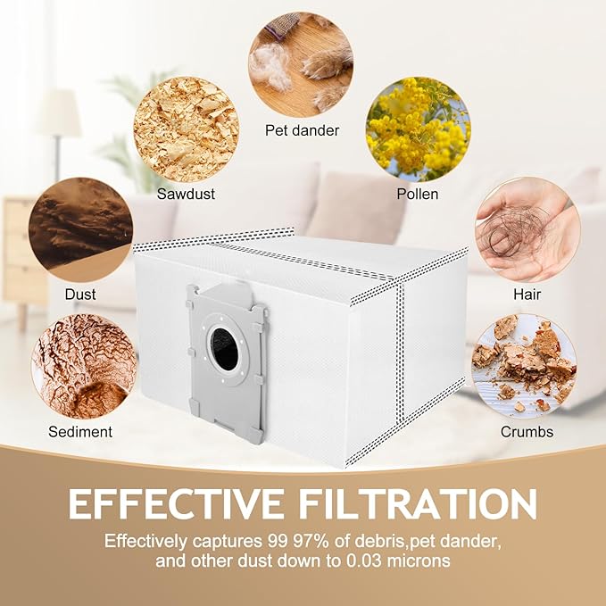 Accessories Kit Compatible with ECOVACS DEEBOT X8 PRO OMNI Robot Vacuum Cleaner,Replacement Parts Include 1 Brush Roller,2 Roller Mop Pads,4 Filters,4 Side Brush and 4 Dust Bag (X8 Pro Omni Set)