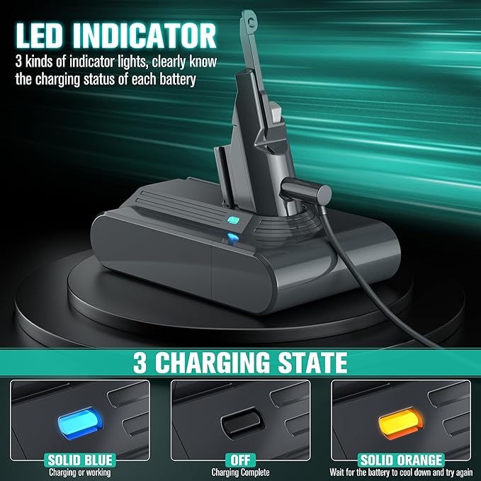 EGR Advanced 6000mAh V7 Animal Battery Replacement Compatible with Dyson SV11 V7 Motorhead/Animal/Trigger V7 HEPA V7 Car+Boat V7 Absolute Handheld Vacuum Cleaners (Not Fit V6, V8, V10)