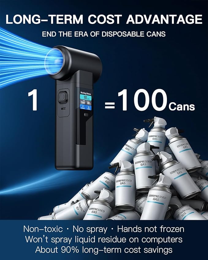 Instant Dust Removal – Electric Air Duster 130000 RPM, 40 mm Motor, 8000 mAh Battery & 30 W Fast Charge, TFT Screen, 300-Speed Control, Rechargeable Compressed Air Blower for PC & Electronics