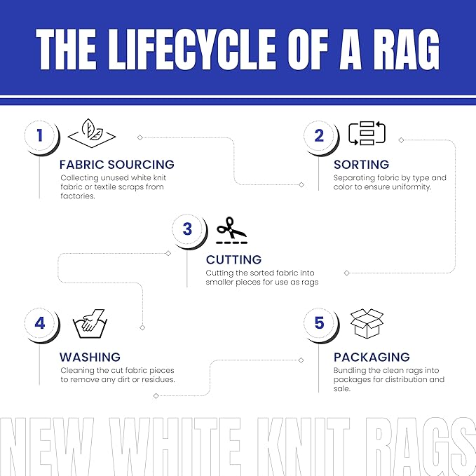 Premium White T-Shirt Cleaning Rags (5 lbs. Bag) – White Cotton Rags for Cleaning, Staining, Painting, Oil, Grease & Dust Removal – Shop Rags Bulk for Multipurpose use