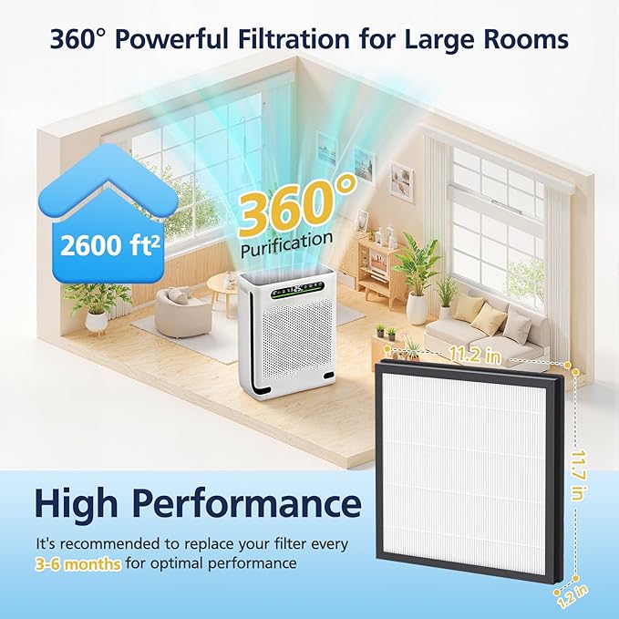HAP605 Air Purifier Replacement Filters for FreAire HAP605 HAP607 and for XenonLab HAP605 HAP607 Air Purifier, 3-in-1 HAP607 Efficient Air Filter with Activated Carbon for Home, 2-Pack
