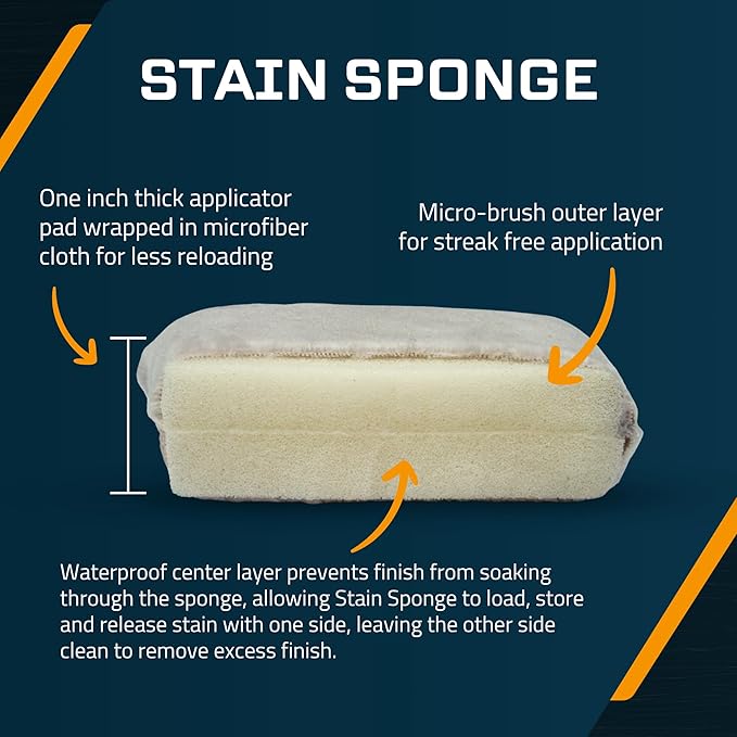 MāKRS Stain Sponge, 4-Pack Staining Pads, Lint, Snag and Streak-Free Applicator Sponges, Micro-Brush Material Over Foam Core, for Wood Stains and All Finishes, Easy to Use with Consistent Application