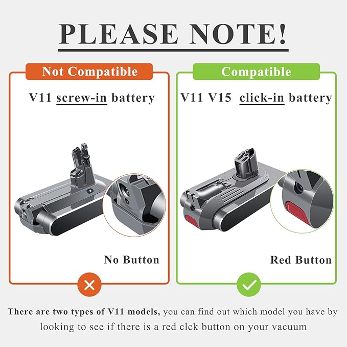 BOTKK Professional 8500mAh V11 Battery Replacement for Dyson V11 Click in Battery SV15 SV16 SV17 SV22 SV28 SV29 SV47 970938-01 970425-01 (Not for Screw-in Models)