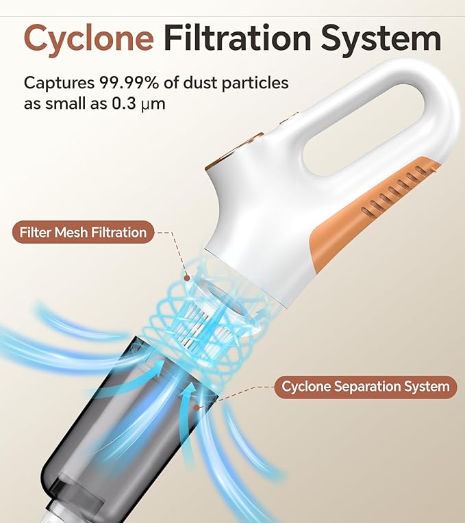 AbuDodo Cordless Vacuum Cleaner, Stick Vacuum Cordless Rechargeable with Powerful Suction and LED Display, Portable Vacuum Cleaners for Home, Wireless Vacuum for Hardwood Floor Carpet Pet Hair, White