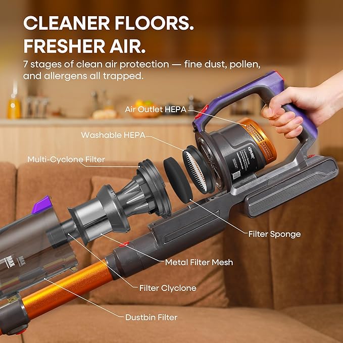 KIPMAX Cordless Vacuum Cleaner, 50KPa 550W Stick Vacuum for Home, 70Mins Anti-Tangled Vacuum Cleaner for Pet Hair/Carpet/Floor, Self-Standing Vacuum with Rechargeable Battery, LED Display&Aromatherapy