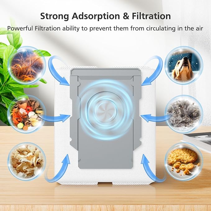 8 Pack Vacuum Bags for irobot Roomba i7, i7+, i8, i8+, i3, i3+, i4, i4+, i5, i5+ i6, i6+, j5, j5+, j6, j6+, j7, j7+, j8, j8+, j9, j9+, s9, s9+, Replacement for i & s & j Series Dirt Disposal