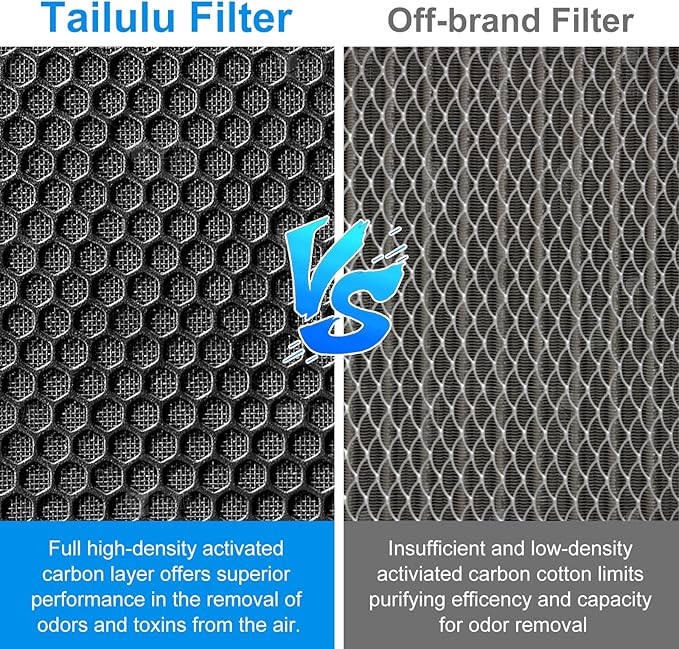 Tailulu 2 Packs D09 Air Purifier Replacement Filter, 3-in-1 True H13 True HEPA Air Cleaner Purifier for Home Large Room Up to 1500 Sq Ft
