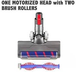 Upgraded Hardwood Floor Vacuum Attachments with Headlights for dyson V7V8,Replacement Parts Motorhead for Dyson ,Soft Roller &PP Bristle Motorized Brush Accessories for Marble,Carpet,Rug Cleaning.