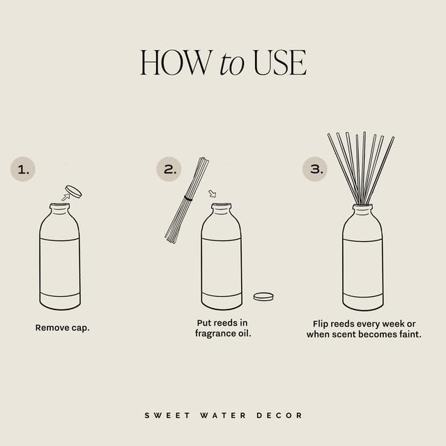 Sweet Water Decor Christmas Reed Diffuser Set - Fresh Cut Trees, Orange, and Cloves Holiday Scent for Home with Long Lasting Fragrance - Non-Toxic Oil Reed Diffuser Made in The USA