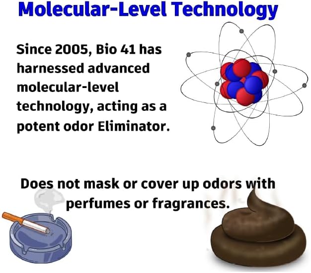 Bio 41 Odor Eliminator, Molecular Technology Since 2005 - Commercial, Industrial, Strong Pet & Urine Odor Remover, Trash Can Deodorizer 32 Oz Sprayer