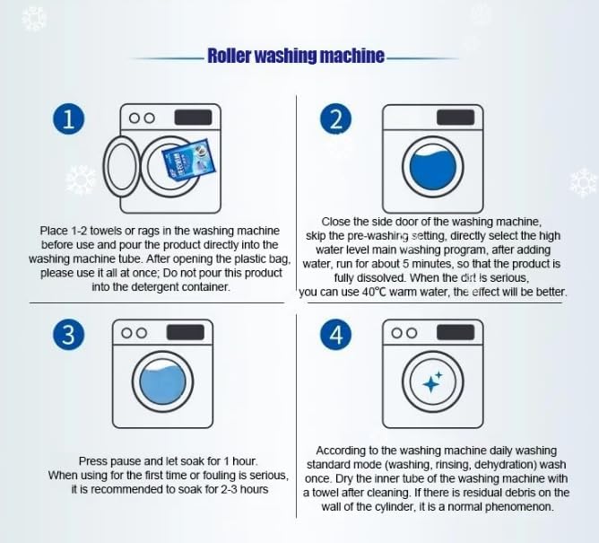 ATHNO Powerful Stain Remover Washer Tank Cleaner,Powder Washing Machine Cleaner,Top Load and Front Load Washers,Descaler for Drum,Tub & All Internal Parts (5PCS)