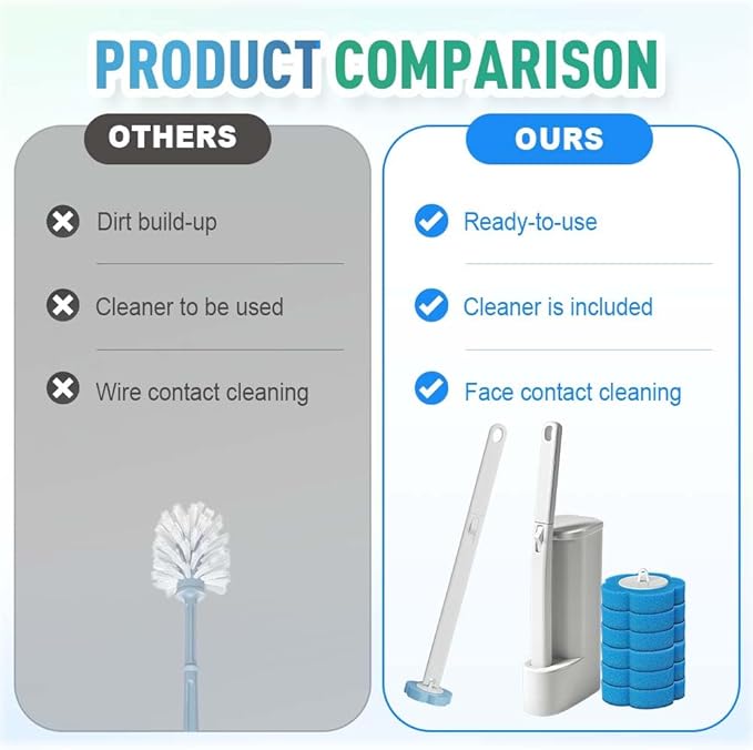 Disposable Toilet Brush, Disposable Toilet Cleaning Tool Set with Holder & Refills, Toilet Brush Holder with Extended Handle and 18 Pcs Brush Refills for Bathroom (Sea Salt Flavor - Brush Head Only)