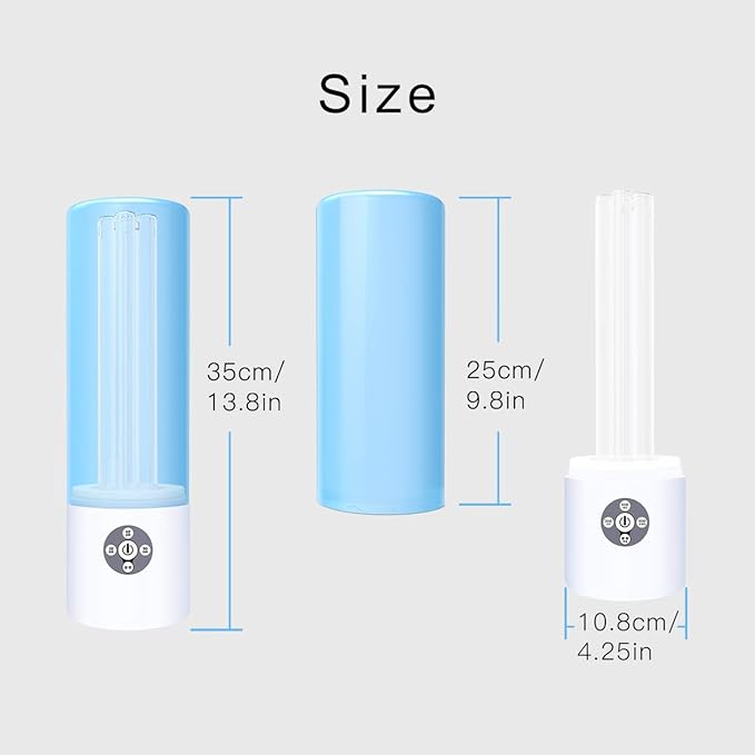 UV Light Sanitizer, 55w 254nm UVC Lamp for Room Surface Disinfection, Kills Bacteria Molds Dust Mites up to 750 sqft, Home/School/Hotel/Travel, 1Y Warranty (Blue Ozone Free)