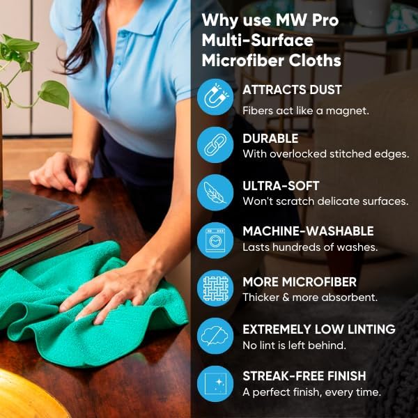 12" x 12" MW Pro Multi-Surface Microfiber Cleaning Cloths | White - 12 Pack | Premium Microfiber Towels for Cleaning Glass, Kitchens, Bathrooms, Automotive, Supplies & Products