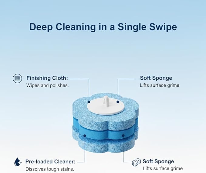 Disposable Toilet Brush for Bathroom Cleaning, Toilet Brush and Holder Set, Deep Cleaning Toilet Bowl Cleaner with Replaceable Heads, Hygienic Storage Design (Replacement Heads - 24pcs Blue)