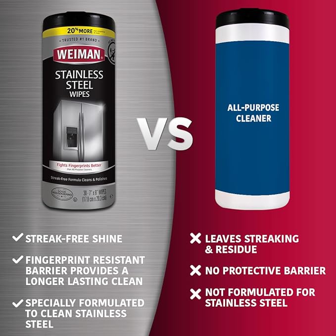 Weiman Stainless Steel Cleaner and Polish Wipes Bundle with Microfiber Cloth-Removes Fingerprints, Water Marks and Grease from Appliances - Works Great on Refrigerators, Ovens, and Grills