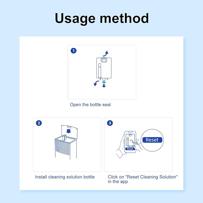 2Pcs Compatible with Dreame Cleaning Solution, Multi-Surface Floor Cleaning Solution Compatible with Dreame L20 Ultra Robot Vacuum (31.74 Fl Oz) (2 bottle)
