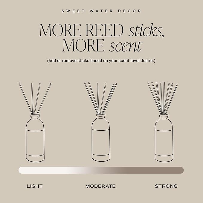 Sweet Water Decor Christmas Reed Diffuser Set - Christmas Scented Reed Diffuser w/Fresh Cut Trees and Orange Scent - Reed Diffusers for Home with Long Lasting Fragrance - Non-Toxic Oil Reed Diffuser