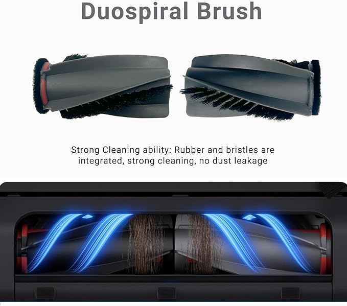 Replacement Parts Kit Compatible With Eufy Omni E25 / E28, Vacuum Cleaner Accessories Includes:2 Mop Roller Brush,1 Set Main Brush,6-Side Brush,4-Filter,6-Disposal Dust Bags