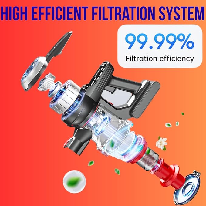 BARNMO Cordless Stick Vacuum, Blue, 45 Min Runtime, LED Headlights, 2-Speed, Telescopic Tube with Main Vacuum Brush, Crevice Tool, dust Brush, Removable-Rechargeable Battery Pack with Charging Cord