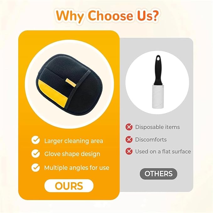 Lobuobi Pet Hair Removal Glove for Cats & Dogs, Electrostatic Gloves Pet Hair, Cat Grooming Gloves for Hairs Removal, for Couch, Clothes, Car, Carpet, Bed, Furniture (2Pcs)