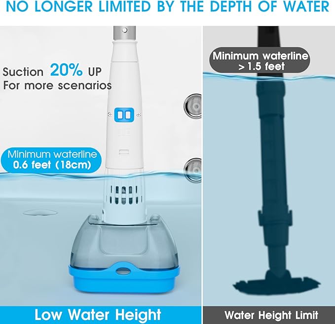 All in ONE Rechargeable Hot Tub Vacuum Cleaner for Spa - Magnetic Drive System, Ultra Fine Mesh Filter for Small Particle, Spot Cleaning for Above-Ground Inground Pools, 70 Mins (Blue)