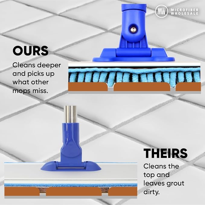 18" Mucho Mop Microfiber Mop System - Mops for Floor Cleaning - Hardwood Floor Mop for Tile, Laminate, Wood, Vinyl Floors | Washable Pads | Dry & Wet Mopping