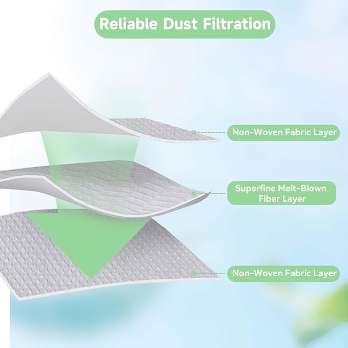 6 Pack Qrevo Dust Bag for Roborock QV 35A/35S, Qrevo S5V, Saros 10/10R/Z270, Qrevo Edge S5A, Qrevo S, Qrevo 2R3W, Qrevo Curv S5X, S8 Max Ultra, S8 MaxV Ultra, Qrevo Pro/Master/Slim Robot Vacuum