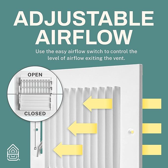 Ceiling Register - Air Vent Covers for Home Ceiling or Wall - 8X4 Inch (Duct Opening) 2-Way White Grille Register Cover with Adjustable Damper for HVAC Heat and Cold Air Conditioner