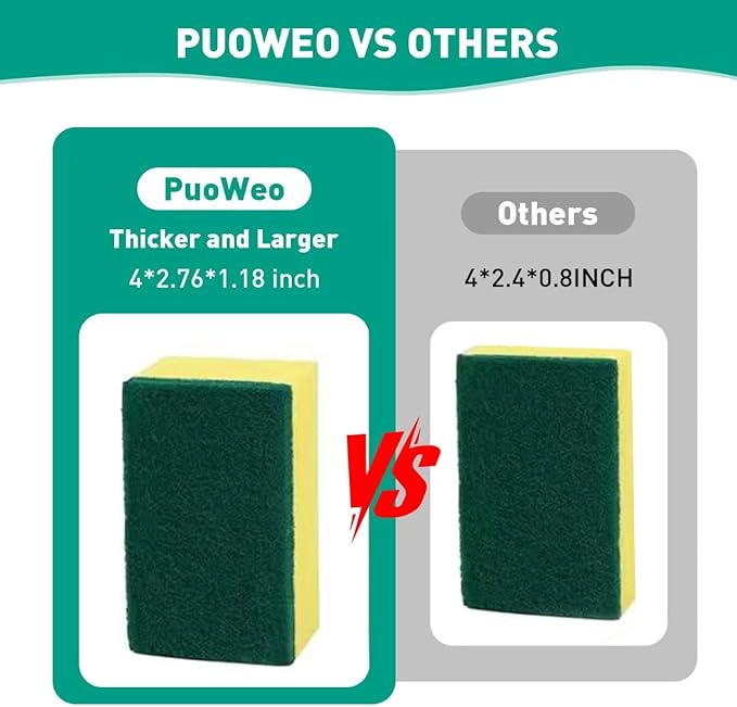 10-Pack Heavy Duty Scrub Sponges, Non-Scratch Kitchen Sponge with Durable Scouring Pad, Dual-Sided Cleaning Sponge for Dishes, Pots, Pans, Sinks – Extra Absorbent & Long-Lasting