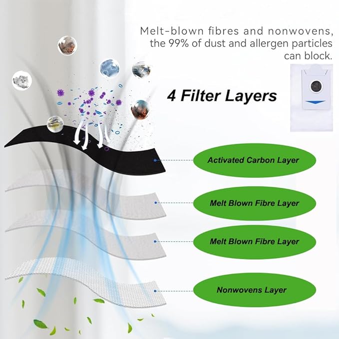 Dust Bags for Ecovacs T30s/T30S AI/T30S Pro/T30S Care/X2 OMNI Complete/X2 Omni/DEX86/X5 PRO Omni Ecovacs Dust Bag T30s Ecovacs T30s Dust Bag