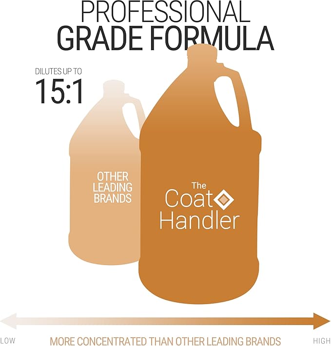 The Coat Handler Clarifying Dog Shampoo, 1 Gallon | All Natural Ingredients, Removes Stains and Dirt, Brightens All Coat Colors, Professional Grade Grooming Shampoo, Soap and Cruelty Free
