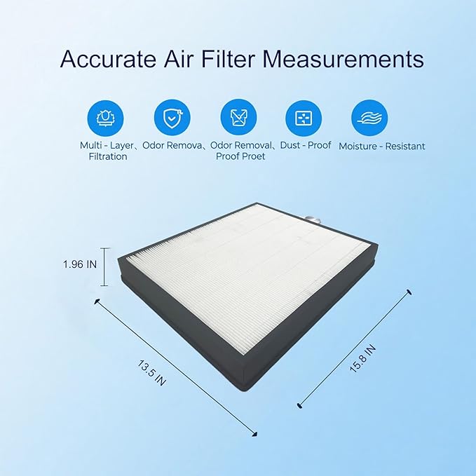 Vital 200S Replacement Filter Compatible with LEVOIT Vital 200S and Vital 200S-P Air Purifier， High-Efficiency Activated Carbon， Vital 200S-RF Replacement Filter， LRF-V201-WUS， 2 Pack