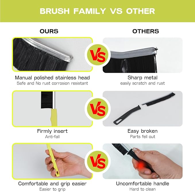 Crevice Cleaning Brush for Home Kitchen Bathroom, PBT Hard Bristle Crevice Brushes for Gaps, and Corners, Toilet, Sink, Window, and Household Cleaning (2Pcs Black+1White)