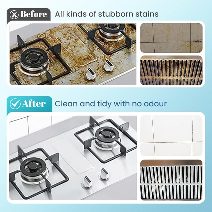 Spray Splash Cleaner, 2026 New Multi-Purpose Handheld Degreaser, Upgraded Foam Sprays for Ovens, Easy-To-Use Rust Remover for Kitchenware, Grime Remover Spray for Home Family (3)