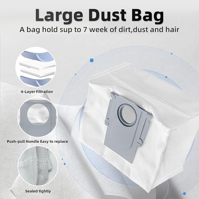 24Pcs Q7 Accessories Kit Replacement Compatible with Roborock Q7 / Q7+ / Q7 Max / Q7 Max+ Robot Vacuum, 2 Main Brush, 4 Mop Cloth Pads, 6 Side Brushes, 4 HEPA Filters,6 Dust Bag, 1 Cleaning Tool
