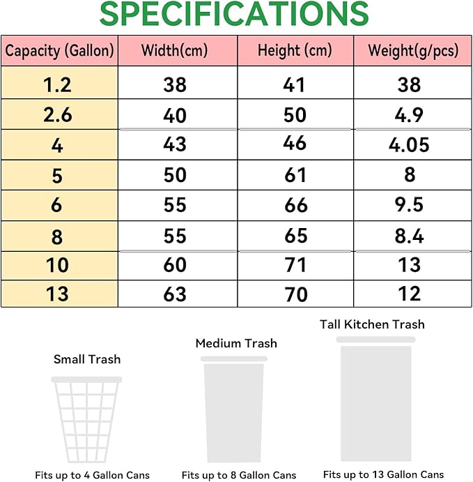 8 Gallon Trash Bags Drawstring, Pack of 40, 8 Gal Garbage Bag, 55x65cm Size, 8.4g/pcs, Unscented, Black