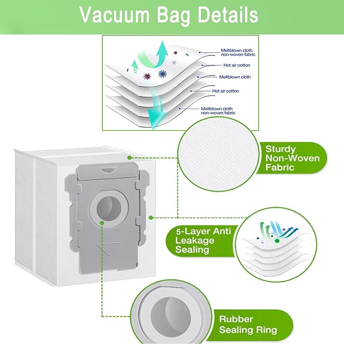 Replacement Parts for iRobot Roomba E5 E6 E7 i2 i3 i3+i4 i4+ i5 i5+ i6 i6+ i7 i7+ i8 i8+/Plus i1 E i j Series Robot Vacuum,2 sets of multi-surface roller brushes 6 Vacuum bags 6 filters 6 side brushes