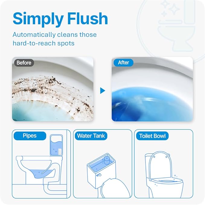 Fresh & Fresh Automatic Toilet Bowl Cleaners - 20 Bottles(UPTO 2500 FLUSHES/Bottle), Commercial and Residential Toilet Cleaner 3-4 MONTH Lasting Toilet Bowl Cleaner Bottle
