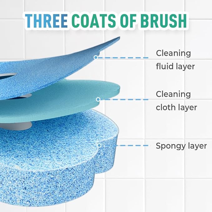 Disposable Toilet Brush, 2025 New Toilet Brush Holder, Compact Wall Mounted Toilet Brush for Modern Bathrooms, Hygienic Toilet Cleaner for Families (Ocean Flavor 6PCS)