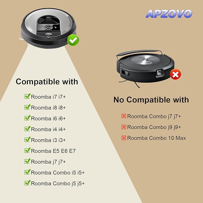APZOVO 23 Pack Replacement Parts for iRobot Roomba i7 i7+ i3 i3+ i4 i4+ i5 i5+ i6 i6+ i8 i8+ E5 E6 E7 j6 j6+ j7 j7+ Combo i5 i5+ j5 j5+, 4 Roller Brush 10 Filter 10 Side Brush 1 Front Caster Wheel