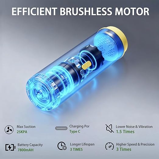 Car Vacuum Portable, CROS 4-in-1 Cordless Vacuum Cleaner with 25000 Pa Max,3 Suction Modes,Handheld Vacuum for Car, Office Desk, Keyboards,Sofa